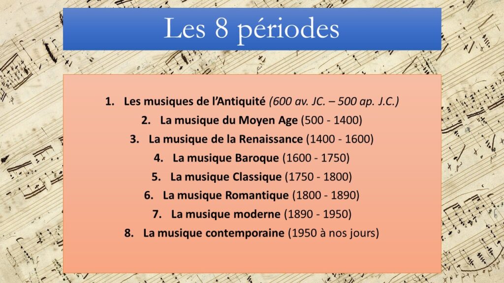 histoire de la musique les périodes